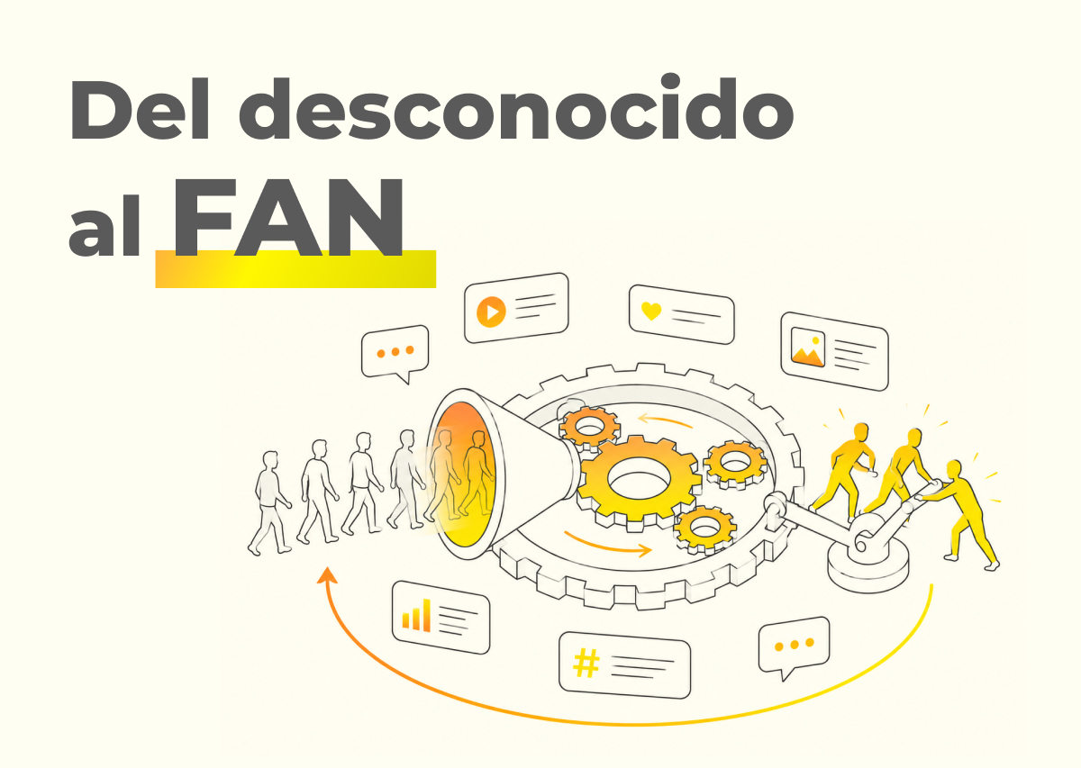 Del desconocido al fan: el embudo de contenidos que vuelve previsible tu pipeline